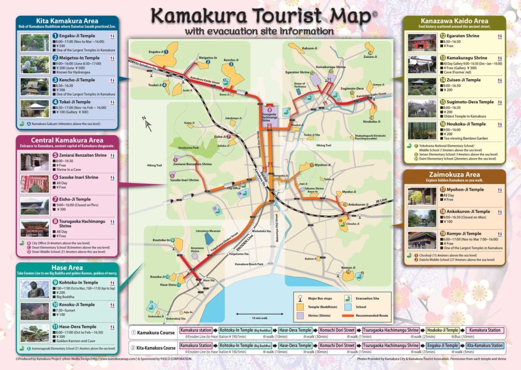 Qué ver y hacer en Kamakura
