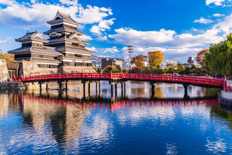 Los 20 mejores Castillos de Japón